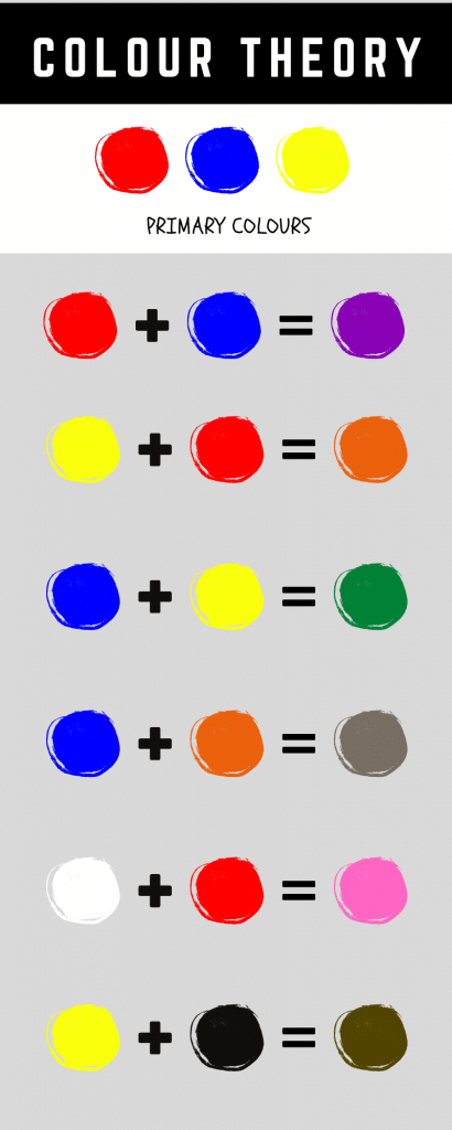 what-colors-make-orange-red-yellow-are-just-the-beginning