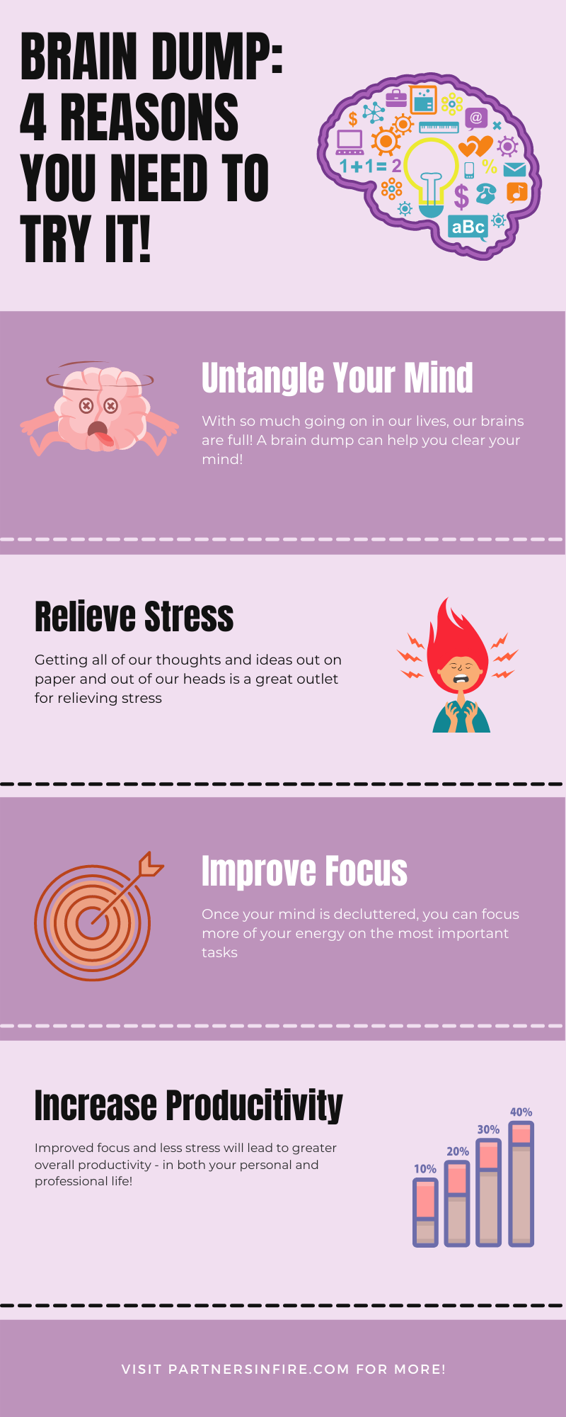 4 reasons to complete a brain dump