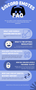 discord emotes infographic