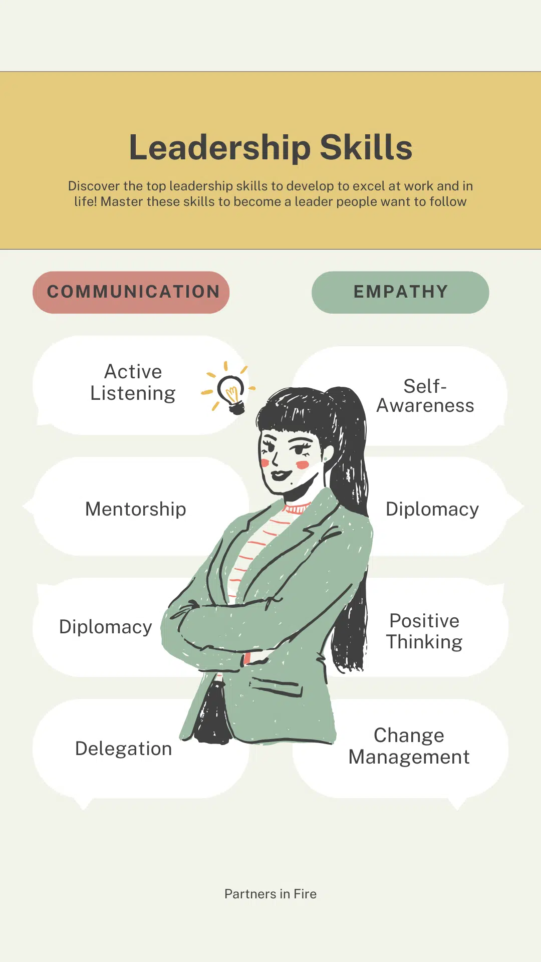 An infographic highlighting some of the most important leadership skills you need to develop.