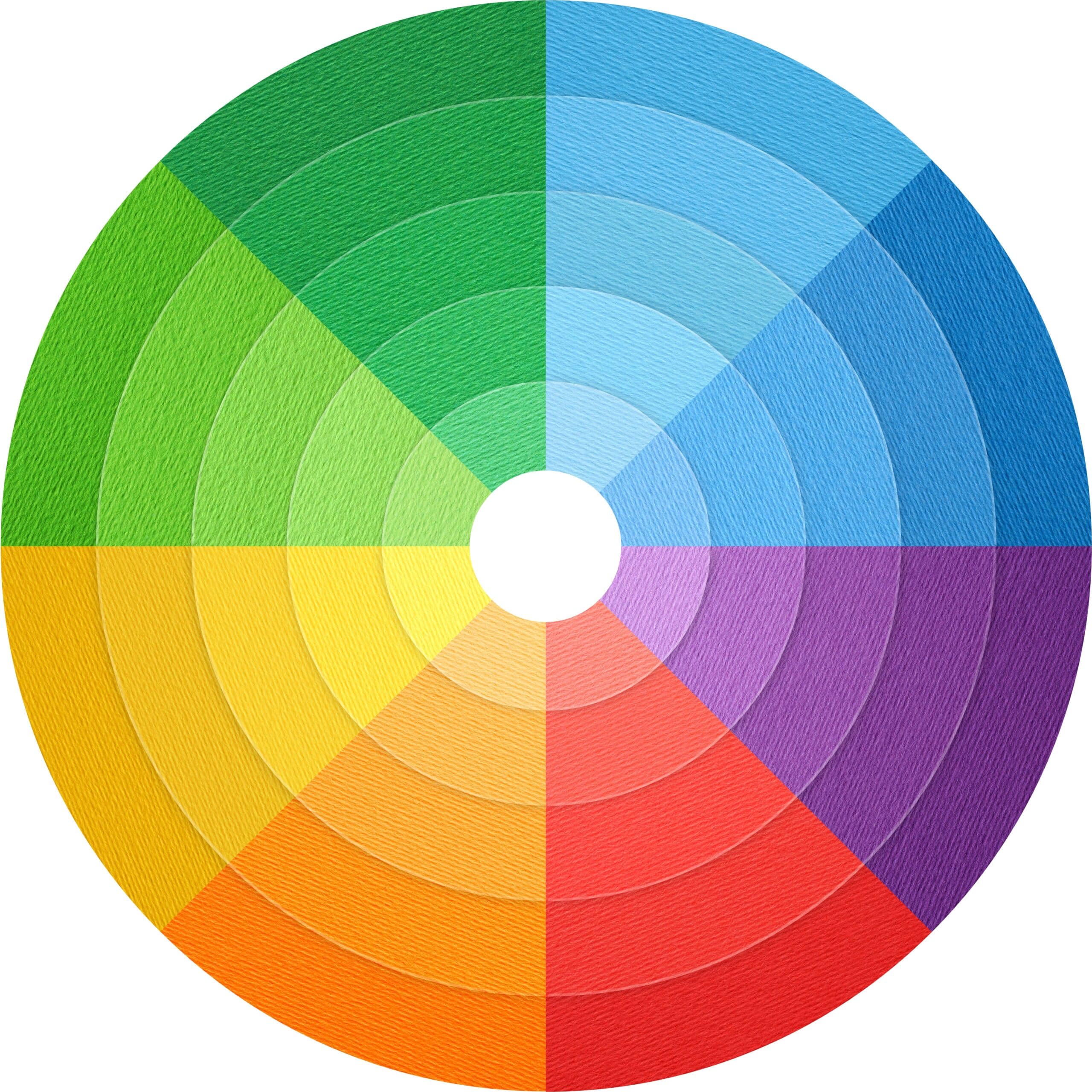 A graphic representing the color wheel. Complimentary colors appear opposite on the wheel, highlighting color theory.