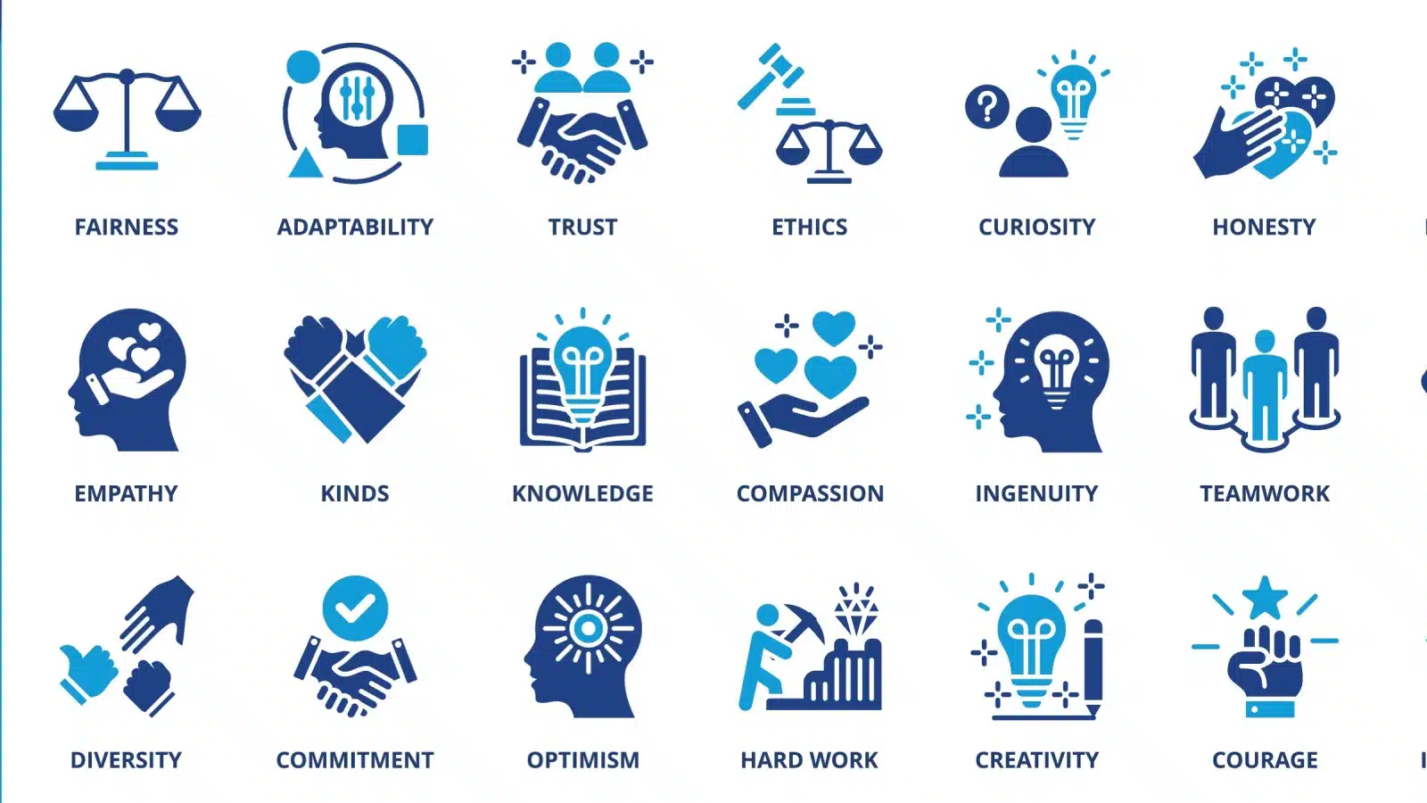 Graphic featuring 18 icons representing different core values.