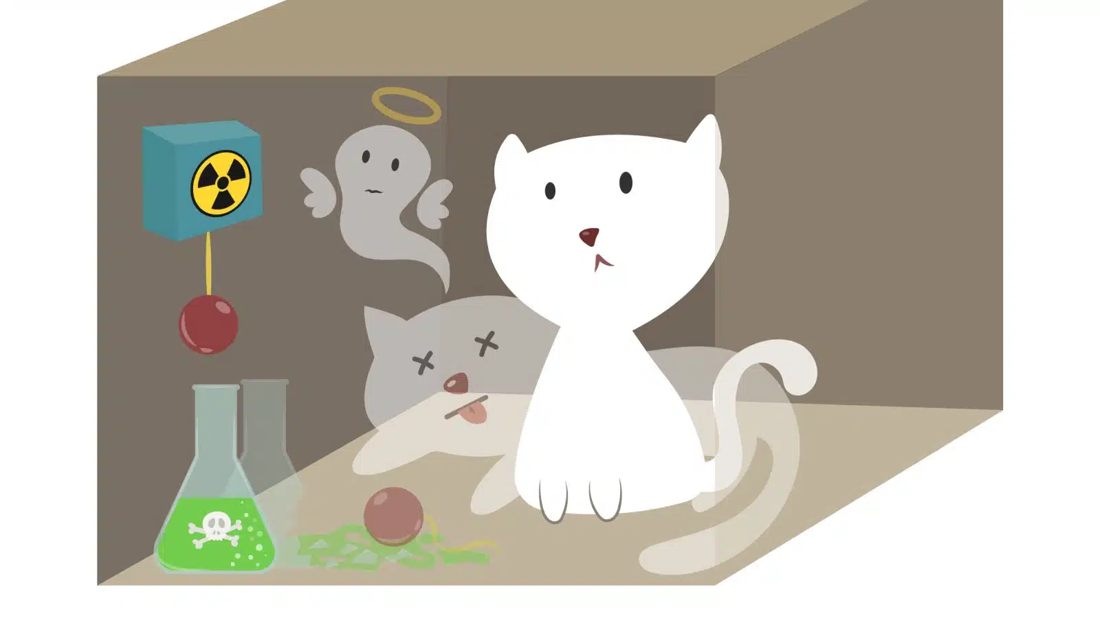 Cute illustration of Schrodinger's cat in a box. It's both alive and dead at the same time.