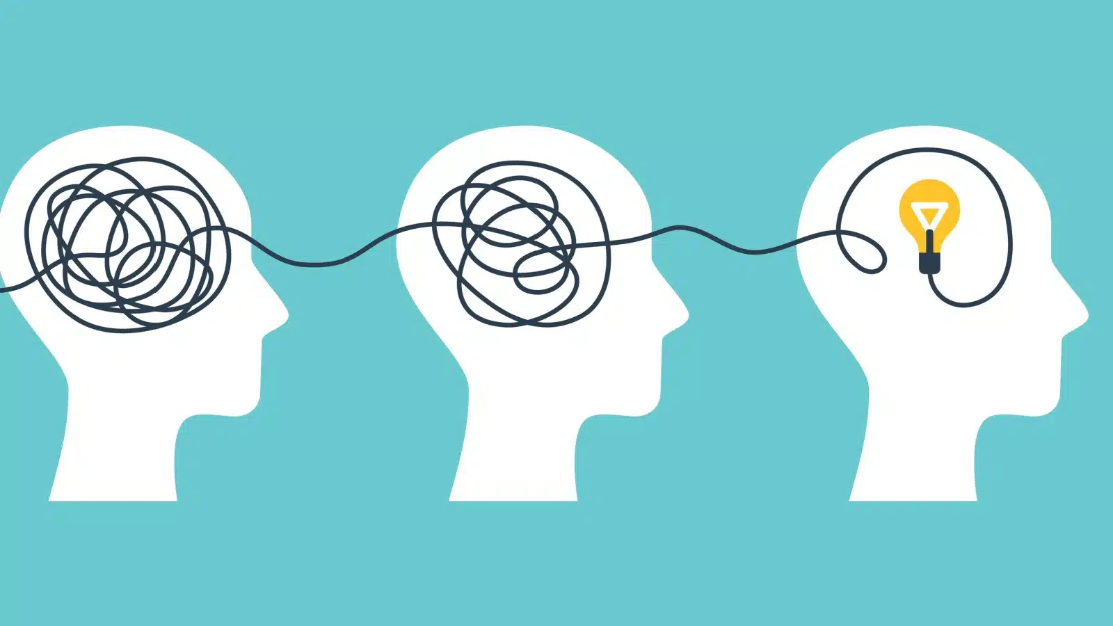 Graphic showing a messy brain getting untangled in three steps, to represent how a brain dump can untangle your mind.