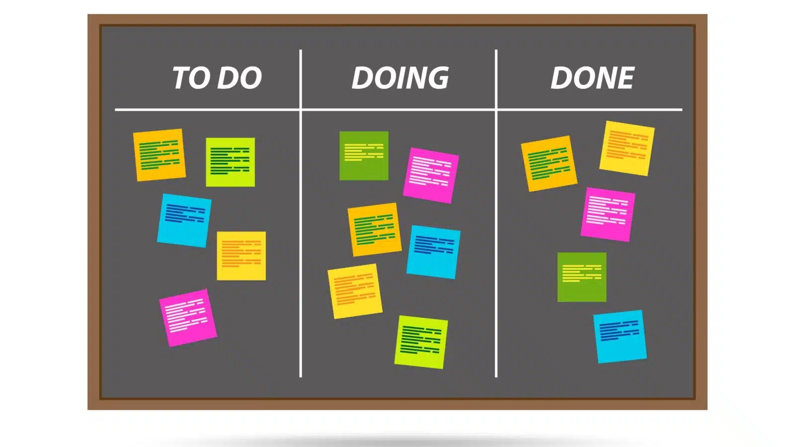 Colorful illustration of a sample Kanban board.