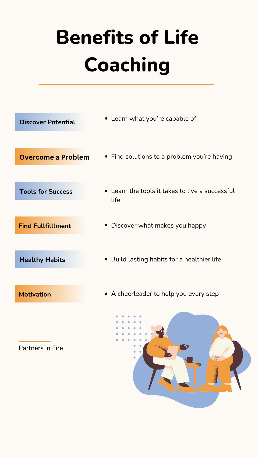 Infographic showing the different benefits of life coaching.