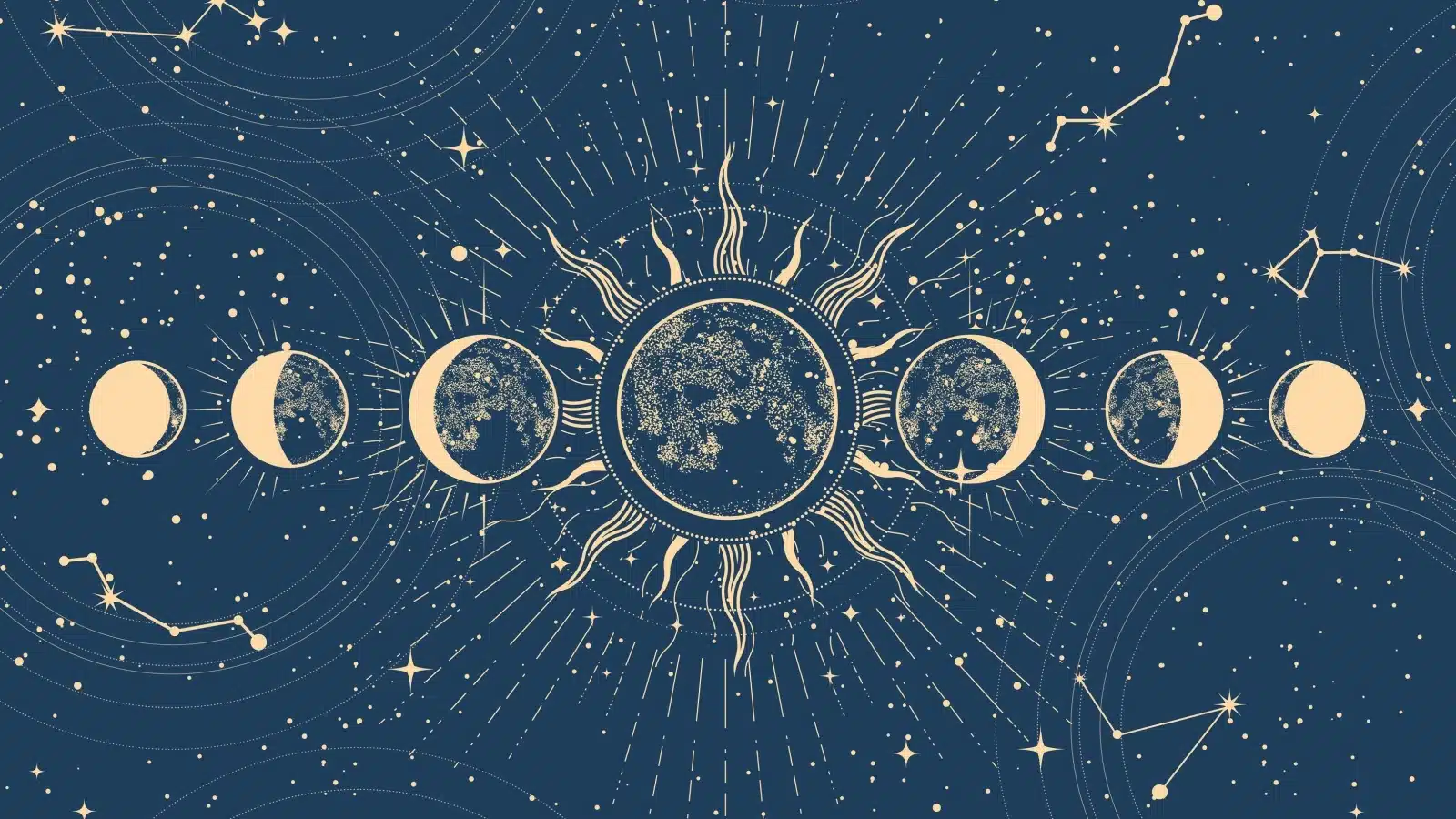Astrological illustration of the lunar phases used in moon magic.