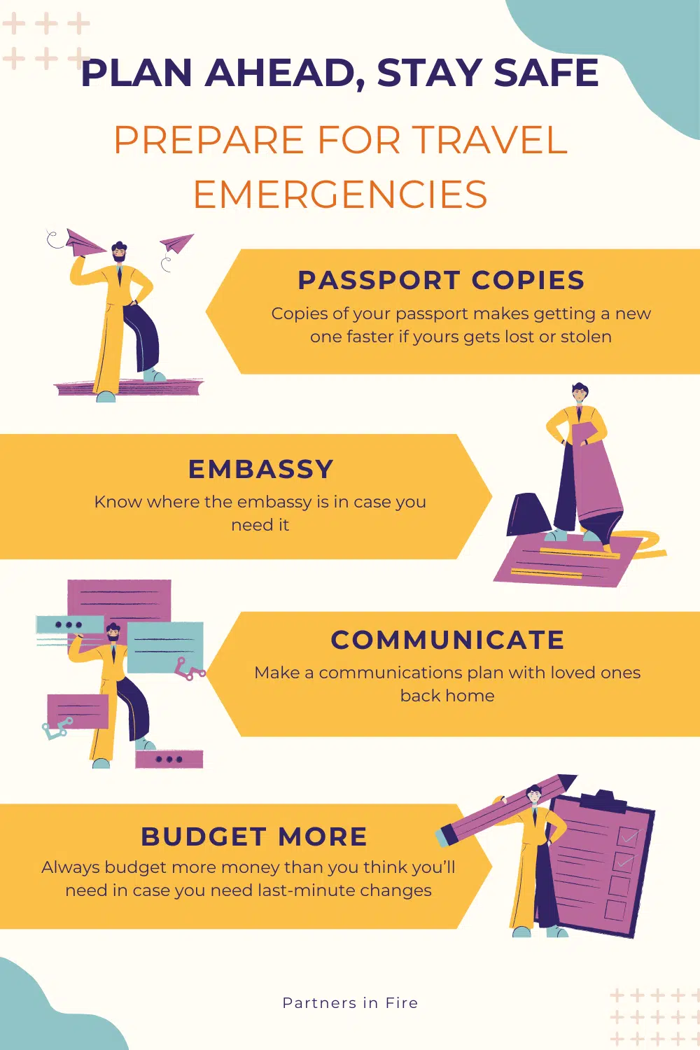 How to prepare for travel emergencies infographic highlighting some of the ways to prepare for a trip.