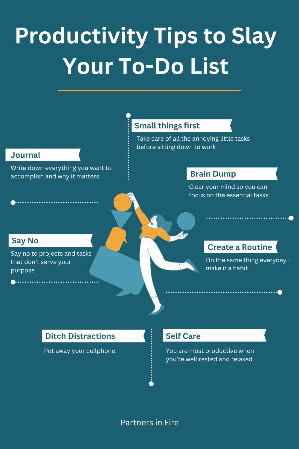 Infographic showcasing how to be productive.