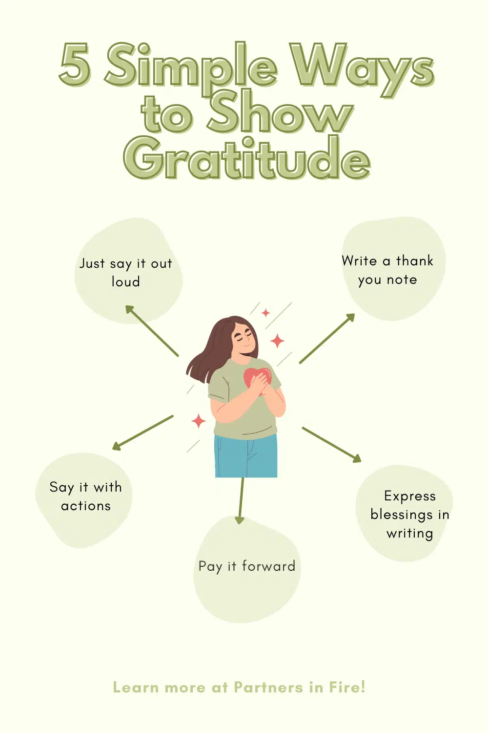 Infographic highlighting simple ways to show gratitude.