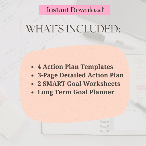 Action Plan Template Printable Bundle for Achieving Your Goals - Image 3