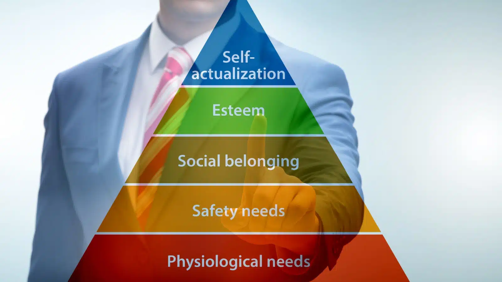 A businessman points to esteem on Maslow's hierarchy of needs.