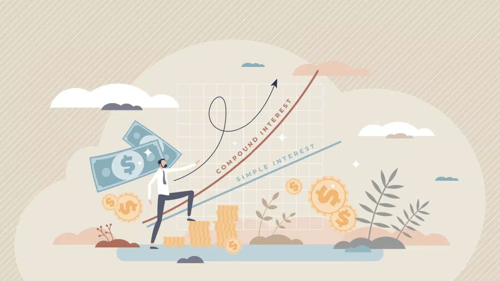 An illustration showing the difference between compound interest and simple interest.